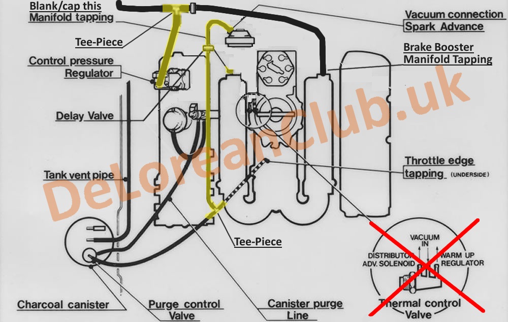 B28E VacRoutingHighlighted.jpg