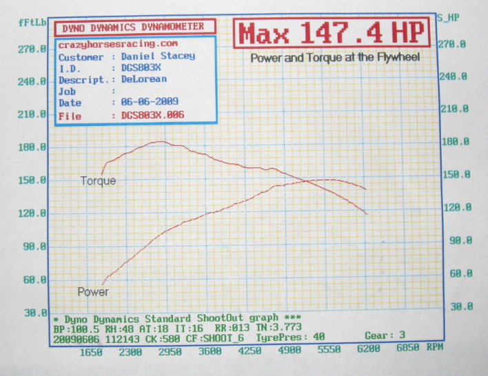 graph.jpg